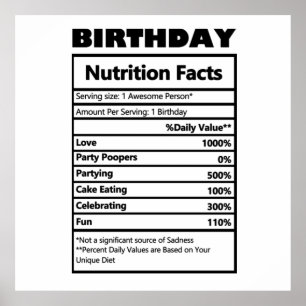 Affiche Funny Birthday Nutrition Facts