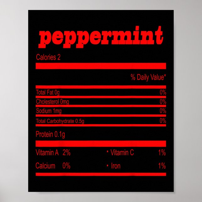 Affiche Funny Christmas Pepperment Nutrition (Devant)