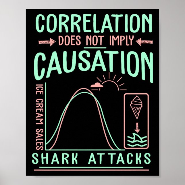 Affiche Funny Correlation Does Not Imply Causation Premium (Devant)