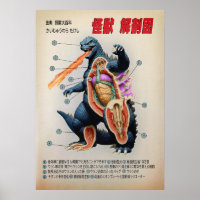 Funny Japonais Kaiju anatomie diagramme