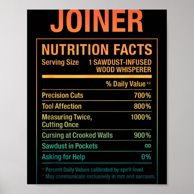 Affiche Funny Joiner Woodworking Facts _2  (Devant)