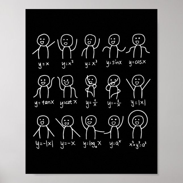 Affiche Funny Math Danses Happy Face Sketch Algebra Humour (Devant)