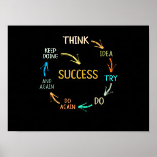 Affiche Funny motivational inspirational success cycle