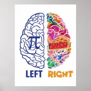 Affiche Funny Pi Left Brained Right Brained