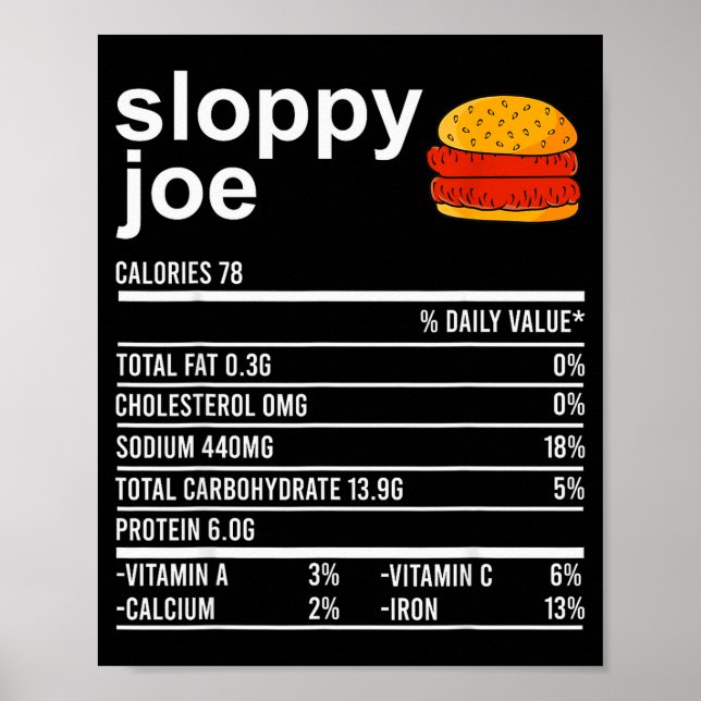 Affiche Funny Thanksgiving Food Apparel, Sloppy Joe Nutrit (Devant)