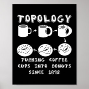 Affiche Funny Topology Turning Coffee Cups into Donuts