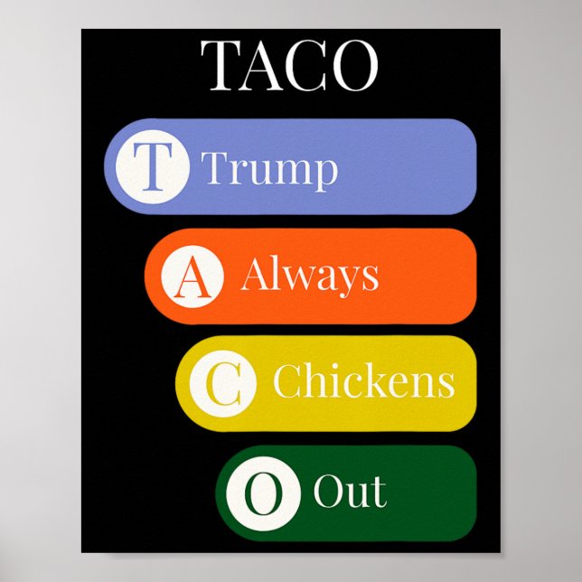 Affiche Funny Trump Always Chickens Out Taco Trade  (Devant)