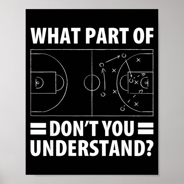 Affiche Funny What Part Of Basketball Don't You Understand (Devant)
