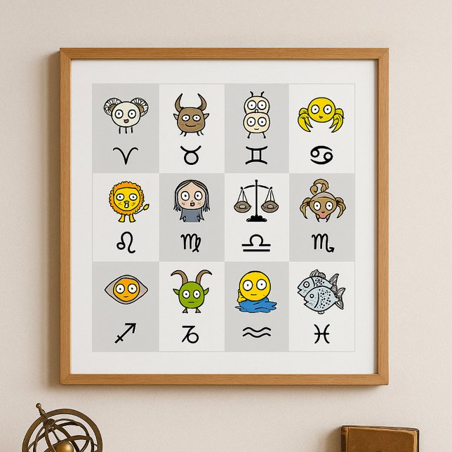 Affiche Funny Zodiac (Créateur téléchargé)