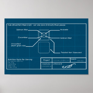 Affiche futomaki saumon