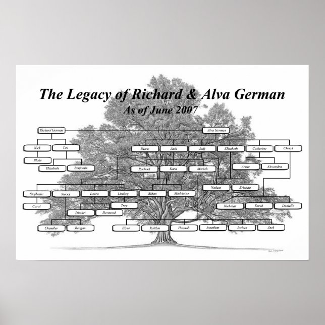 Affiche G&G allemand (Devant)