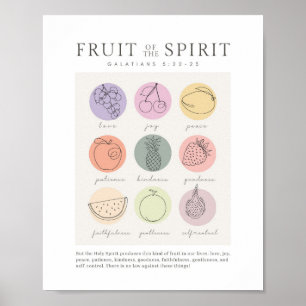 Affiche Galates 5:22-23 Fruit de l'Esprit