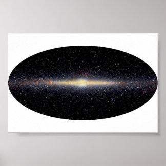 Affiche Galaxie de la Voie Lactée