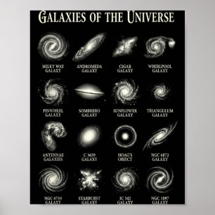 Affiche Galaxies De L'univers Carte D'astronomie De L'espa