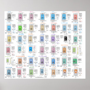 Affiche Galerie d'architecture LLM