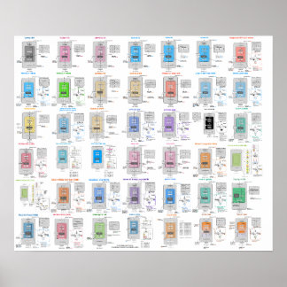 Affiche Galerie d'architecture LLM