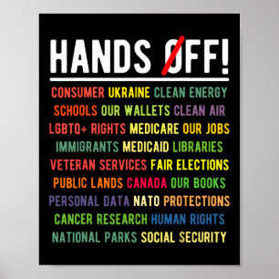 Affiche Garde à Main Medicaid Medicare Sécurité Sociale Tr