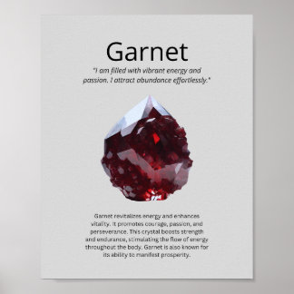 Affiche Garnet Crystal Signification