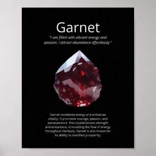 Affiche Garnet Crystal Stone Signification
