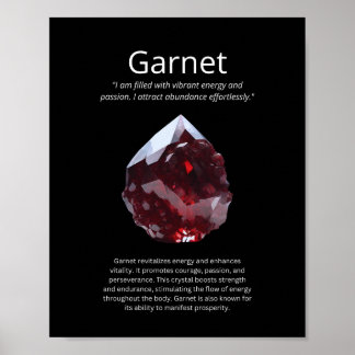 Affiche Garnet Crystal Stone Signification