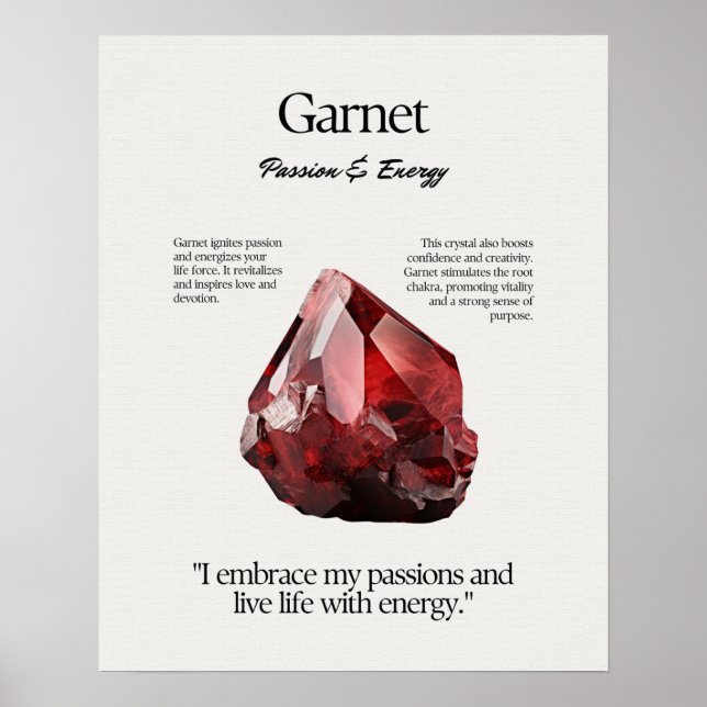 Affiche Garnet Gem Crystal Signification Card (Devant)