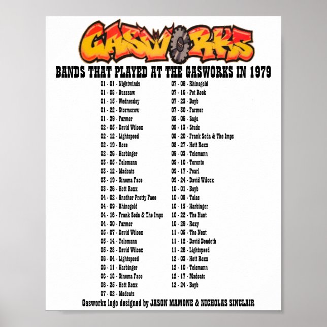 AFFICHE GASWORKS - 1979 (Devant)