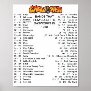AFFICHE GASWORKS - 1980