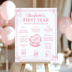 Affiche Gâteau rose 1er anniversaire Jalon
