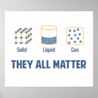 Gaz Solide Liquide - Ils Sont Tous Importants