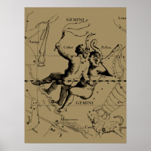 Affiche Gemini Constellation Zodiac Hevelius 1690