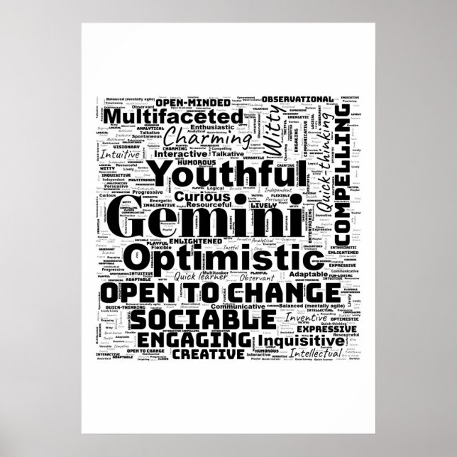 Affiche Gemini Zodiac Word Cloud (Devant)