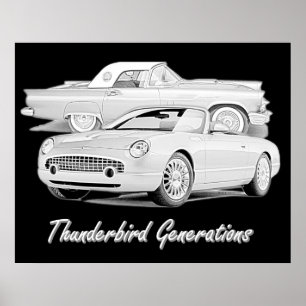 Affiche Générations de Thunderbird