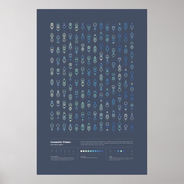 Affiche Geometric Primes - Collection 3, Série 2 (Devant)