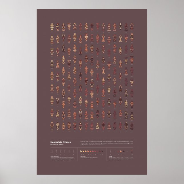 Affiche Geometric Primes - Collection 3, Série 3 (Devant)