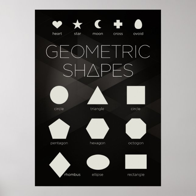 Affiche Geometric Shapes (Devant)
