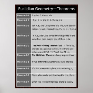 Affiche Geometry Poster: Euclidean Theorems 2-1 to 3-4