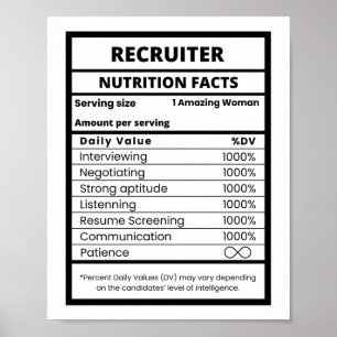 Affiche Gestionnaire des ressources humaines du recruteur