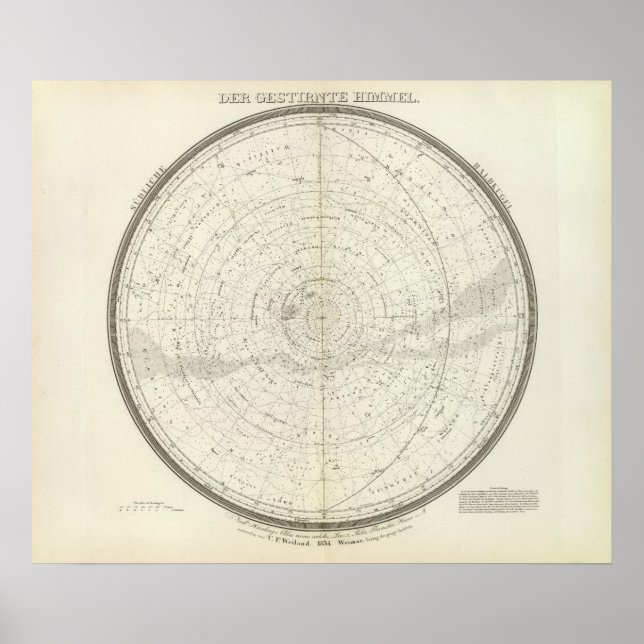 Affiche Gestirnte Himmel Sud (Devant)