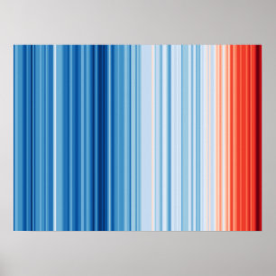 Affiche Global Warming Stripes Climate Change Earth Eco