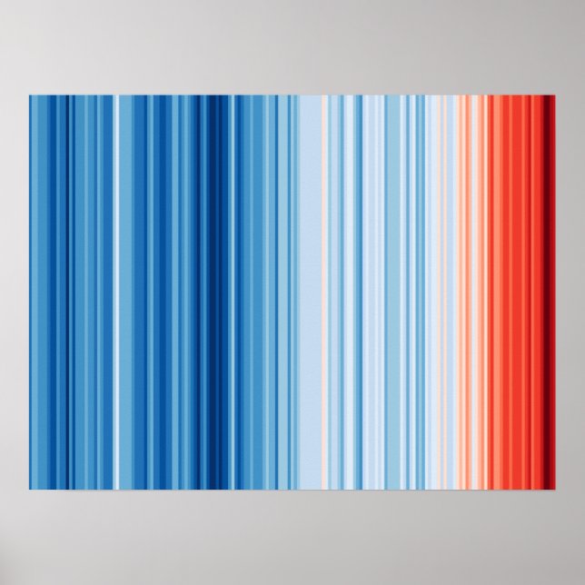 Affiche Global Warming Stripes Climate Change Earth Eco (Devant)