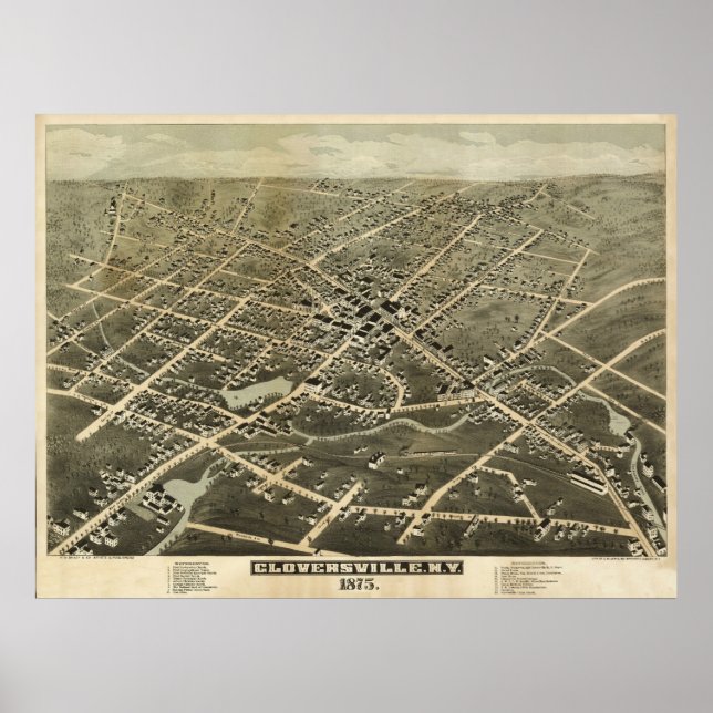 Affiche Gloversville NY 1875 (Devant)