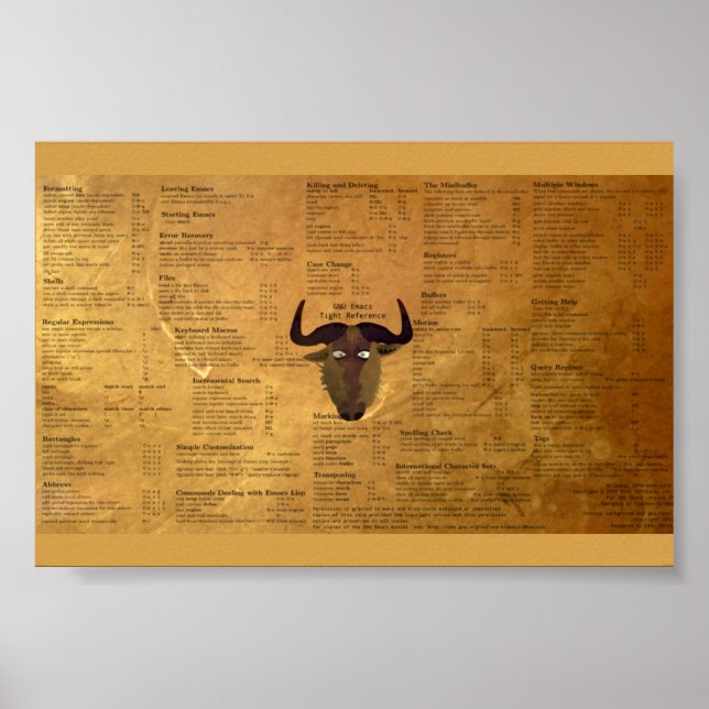 Affiche GNU Emacs cheatsheet (Devant)