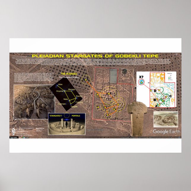 Affiche Gobekli Tepe 3 (Devant)