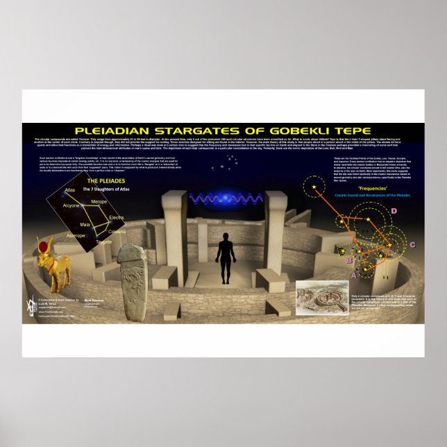 Affiche Gobekli Tepe 4 (Devant)