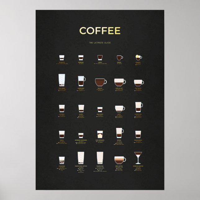Affiche Gold Coffee Collection (Devant)