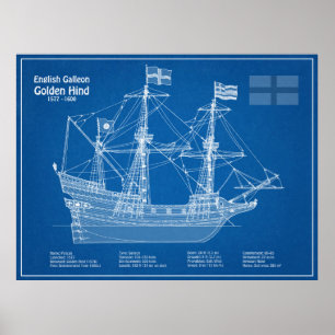 Affiche Golden Hind - Plan directeur des navires ABD