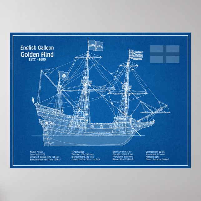 Affiche Golden Hind - Plan directeur des navires ABD (Devant)