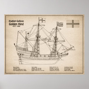 Affiche Golden Hind - Plan directeur des navires SD