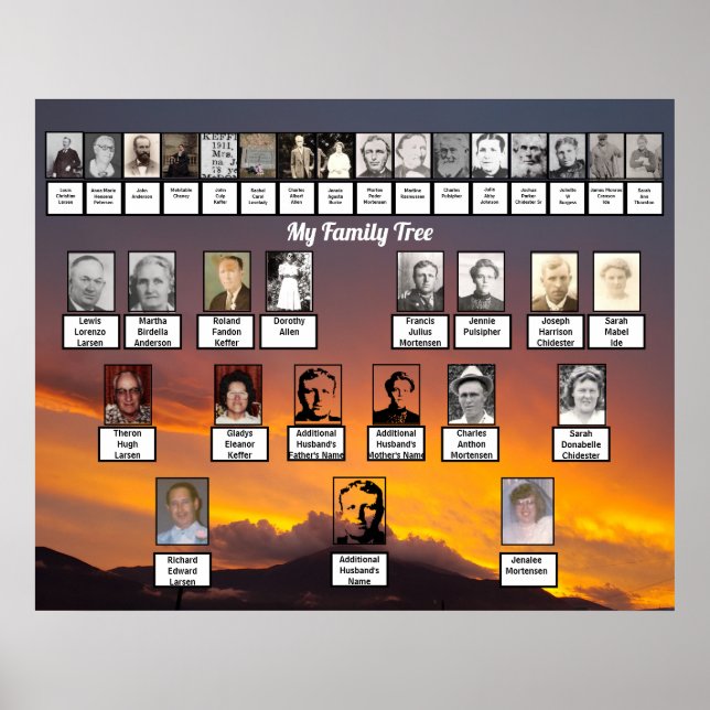 Affiche Golden Sunset Personalized Family Trees (Devant)