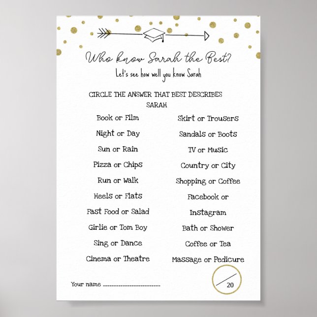 Affiche GRADUATion à quel point vous connaissez bien les j (Devant)